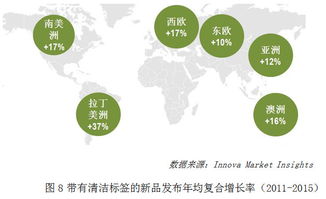 茶在健康產品中的應用 2017中國大健康產業(yè)功能原料創(chuàng)新發(fā)展論壇報道與企業(yè)管理啟示